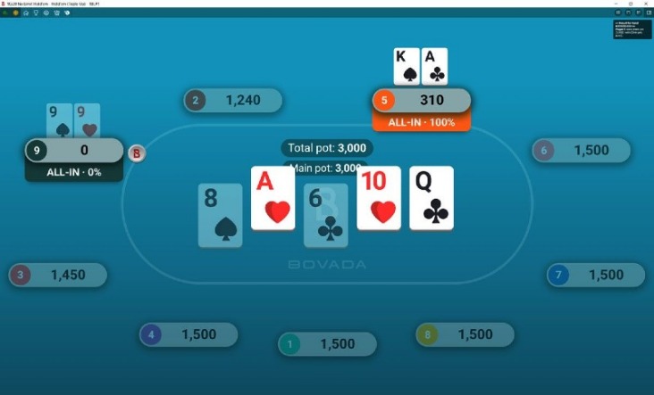 online casino